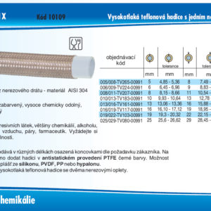 hydraulicke hadice CHEMITEC PTFE 1X
