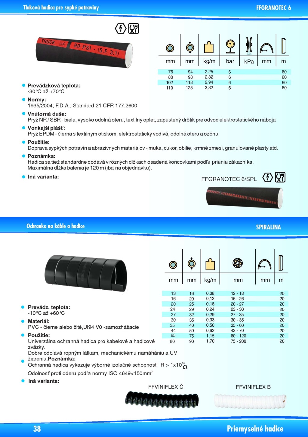 Fluid Flex Katalóg fluidflex.sk